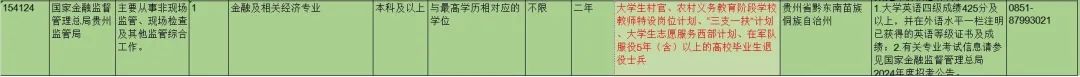 2024退役軍人招錄公務(wù)員崗位3000+