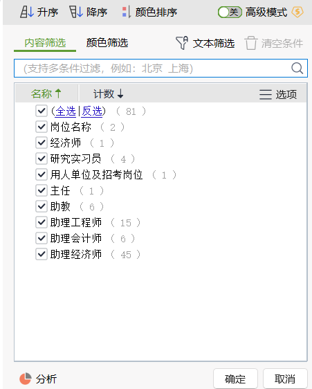 2024年軍隊文職考試專業(yè)科目——經濟學備考指導