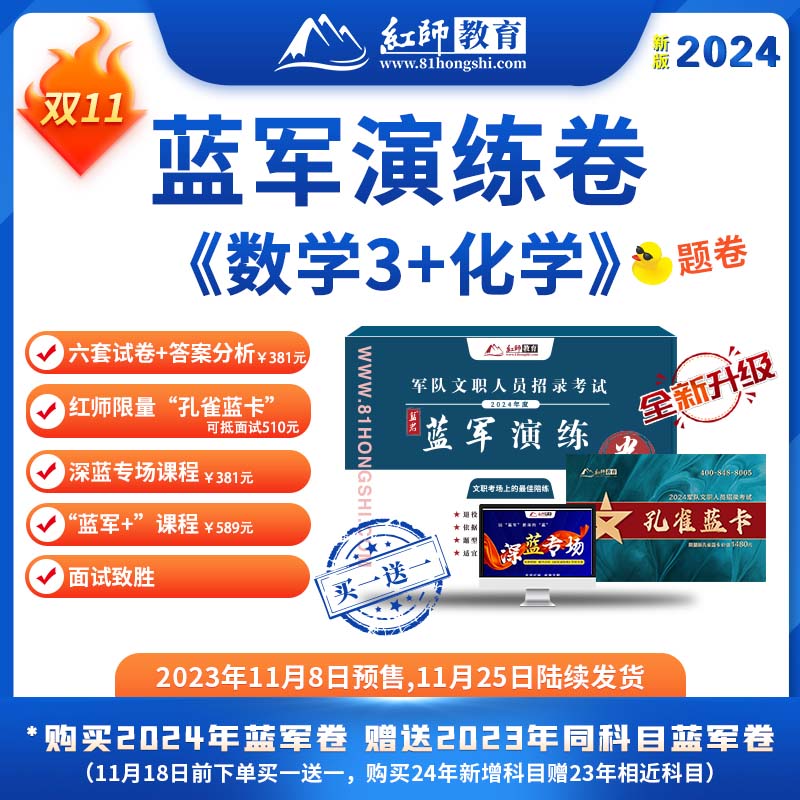 2024軍隊文職